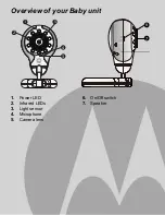 Предварительный просмотр 4 страницы Motorola MBP30 User Manual