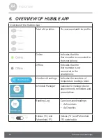 Preview for 20 page of Motorola MBP69SN User Manual