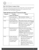 Preview for 130 page of Motorola MBP853CONNECT User Manual