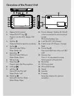 Предварительный просмотр 3 страницы Motorola MBP854CONNECT User Manual