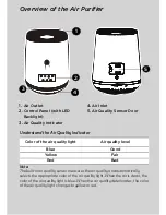 Preview for 3 page of Motorola MBP87SN User Manual