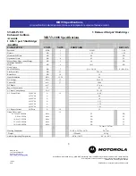 Preview for 3 page of Motorola MBV3-100S Specifications