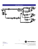 Preview for 6 page of Motorola MBV3-100S Specifications