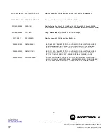 Preview for 8 page of Motorola MBV3-100S Specifications