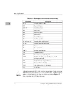 Preview for 46 page of Motorola MBX Series Installation And Use Manual