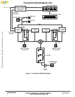 Предварительный просмотр 6 страницы Motorola MC145220EVK Manual