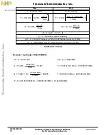 Предварительный просмотр 10 страницы Motorola MC145220EVK Manual