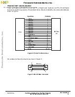 Предварительный просмотр 13 страницы Motorola MC145220EVK Manual