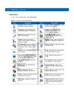 Предварительный просмотр 34 страницы Motorola MC2100 Series User Manual