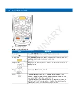 Предварительный просмотр 94 страницы Motorola MC2100 Series User Manual