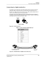 Preview for 23 page of Motorola MC3000 Operating And Installation Manual