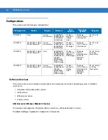 Preview for 14 page of Motorola MC3000 User Manual