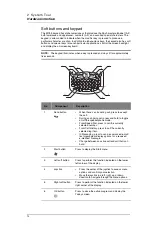 Preview for 24 page of Motorola MC35 EDA User Manual