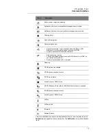 Preview for 29 page of Motorola MC35 - Enterprise Digital Assistant User Manual