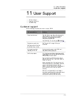 Preview for 229 page of Motorola MC35 - Enterprise Digital Assistant User Manual