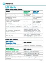 Preview for 13 page of Motorola MC4000 Quick Start Manual