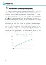 Preview for 16 page of Motorola MC4000 Quick Start Manual