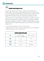 Preview for 21 page of Motorola MC4000 Quick Start Manual