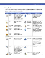 Preview for 41 page of Motorola MC45 User Manual