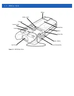 Preview for 34 page of Motorola MC65 User Manual