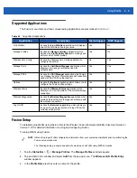 Preview for 77 page of Motorola MC65 User Manual