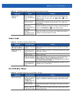 Preview for 159 page of Motorola MC65 User Manual