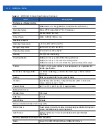 Preview for 164 page of Motorola MC65 User Manual