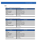 Preview for 171 page of Motorola MC65 User Manual