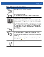 Preview for 175 page of Motorola MC65 User Manual