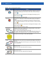 Preview for 178 page of Motorola MC65 User Manual