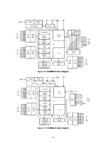 Предварительный просмотр 14 страницы Motorola MC6805R Series Advance Information