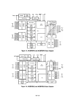 Предварительный просмотр 15 страницы Motorola MC6805R Series Advance Information