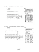 Предварительный просмотр 101 страницы Motorola MC6805R Series Advance Information