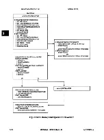 Предварительный просмотр 75 страницы Motorola MC68340 User Manual