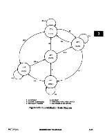 Предварительный просмотр 96 страницы Motorola MC68340 User Manual