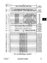 Предварительный просмотр 118 страницы Motorola MC68340 User Manual