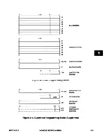 Предварительный просмотр 148 страницы Motorola MC68340 User Manual