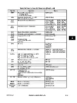 Предварительный просмотр 156 страницы Motorola MC68340 User Manual