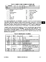 Предварительный просмотр 160 страницы Motorola MC68340 User Manual