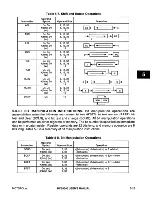 Предварительный просмотр 164 страницы Motorola MC68340 User Manual