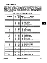 Предварительный просмотр 178 страницы Motorola MC68340 User Manual