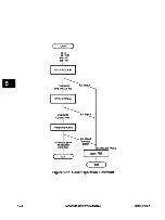 Предварительный просмотр 183 страницы Motorola MC68340 User Manual