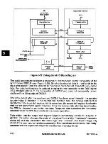 Предварительный просмотр 209 страницы Motorola MC68340 User Manual