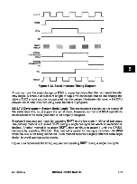 Предварительный просмотр 210 страницы Motorola MC68340 User Manual