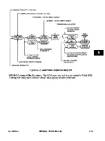 Предварительный просмотр 214 страницы Motorola MC68340 User Manual