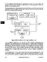 Предварительный просмотр 229 страницы Motorola MC68340 User Manual