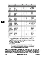 Предварительный просмотр 241 страницы Motorola MC68340 User Manual