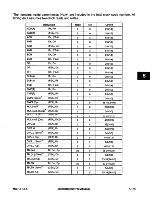 Предварительный просмотр 242 страницы Motorola MC68340 User Manual