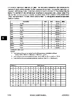 Предварительный просмотр 247 страницы Motorola MC68340 User Manual