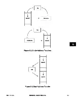 Предварительный просмотр 256 страницы Motorola MC68340 User Manual